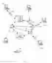 Fig. 04 - Apparatus and methods for dynamic bandwidth allocation