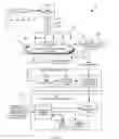 Fig. 06 - Apparatus and methods for dynamic bandwidth allocation