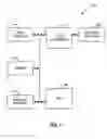 Fig. 08 - Packet data services using version and capability information