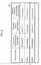 Fig. 16 - Communication apparatus, a communication control method, a communication control program and a recording medium storing the communication control program