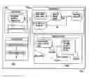 Fig. 01 - Protocol for wireless multi-hop ad-hoc networks