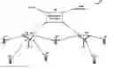 Fig. 01 - Reverse link channel architecture for a wireless communication system