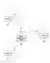 Fig. 01 - System and method for selecting printer via wireless communication network and printing data