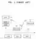 Fig. 02 - System and method for selecting printer via wireless communication network and printing data