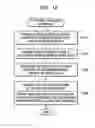 Fig. 13 - Handover method and handover apparatus