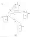 Fig. 02 - Systems and methods for adjusting transmit power in wireless local area networks