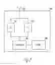 Fig. 03 - Systems and methods for adjusting transmit power in wireless local area networks