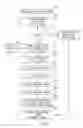 Fig. 04 - Systems and methods for adjusting transmit power in wireless local area networks