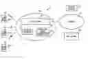 Fig. 01 - Communication terminal and program