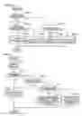 Fig. 15 - Home agent apparatus, mobile router communication system, and communication method