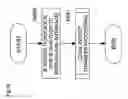 Fig. 17 - Home agent apparatus, mobile router communication system, and communication method