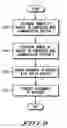 Fig. 09 - Method and apparatus for compressed mode communication