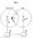 Fig. 02 - Method for performing a handover from a WCDMA system to a CDMA system in a multi-mode mobile communication terminal