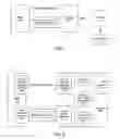 Fig. 03 - Conversion of voice-over-IP media control messaging into mobile control channel signaling using a voice-over IP gateway