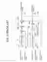Fig. 13 - Spread spectrum communication system and transmission power control method therefor