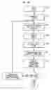 Fig. 09 - Combined adaptive spatio-temporal processing and multi-user detection for CDMA wireless systems