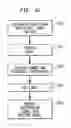 Fig. 11 - Combined adaptive spatio-temporal processing and multi-user detection for CDMA wireless systems