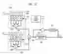 Fig. 13 - Combined adaptive spatio-temporal processing and multi-user detection for CDMA wireless systems