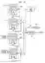 Fig. 16 - Combined adaptive spatio-temporal processing and multi-user detection for CDMA wireless systems