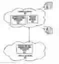 Fig. 01 - Systems and methods for facilitating instant communications over distributed cellular networks