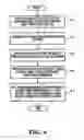 Fig. 05 - Systems and methods for facilitating instant communications over distributed cellular networks