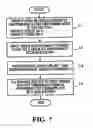 Fig. 08 - Systems and methods for facilitating instant communications over distributed cellular networks