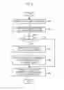 Fig. 05 - Apparatus and method for web-phone service in dsl