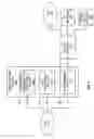 Fig. 03 - Communication system for dedicated and switched communications