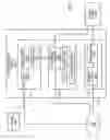 Fig. 06 - Communication system for dedicated and switched communications