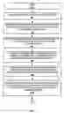 Fig. 07 - Communication system for dedicated and switched communications