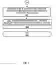 Fig. 08 - Communication system for dedicated and switched communications