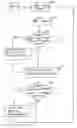 Fig. 01 - Dual context audio parser