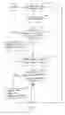 Fig. 03 - Dual context audio parser
