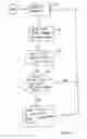 Fig. 05 - Dual context audio parser