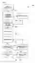 Fig. 03 - Congestion management apparatus, systems, and methods
