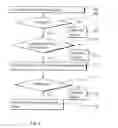 Fig. 04 - Controlling transportation of data packets