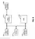 Fig. 09 - Scalable encoding for multicast broadcast multimedia service