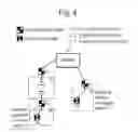 Fig. 06 - Method of device-to-device communications in hybrid distributed device control networks