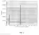 Fig. 02 - Traffic contract parameter estimation in an ATM network