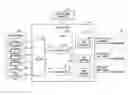 Fig. 01 - Multiple shared LAN emulation method in EPON based on group ID