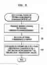 Fig. 07 - Binding management apparatus, binding management method, and computer readable recording medium storing program implementing binding management method