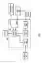 Fig. 08 - Network tap for use with multiple attached devices