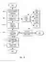 Fig. 09 - Network tap for use with multiple attached devices