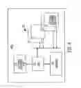 Fig. 05 - Service processor gateway system and appliance