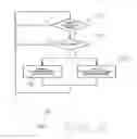 Fig. 03 - Directional integrity enforcement in a bi-directional braided ring network