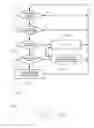Fig. 04 - Directional integrity enforcement in a bi-directional braided ring network