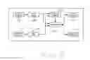 Fig. 08 - Directional integrity enforcement in a bi-directional braided ring network