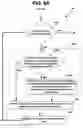 Fig. 34 - Nonblocking and deterministic multicast packet scheduling