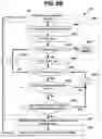 Fig. 37 - Nonblocking and deterministic multicast packet scheduling