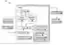 Fig. 01 - Limiting number of retransmission attempts for data transfer via network interface controller